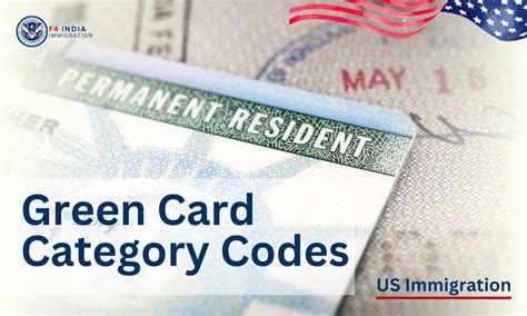 ir6 visa category|COMPLETE list of Green Card Category Codes, .